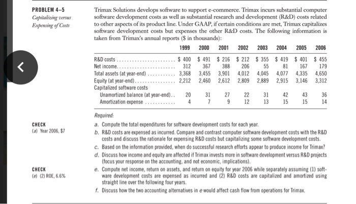 please help me to answer a until f PROBLEM 4-5 Capitalizing terses