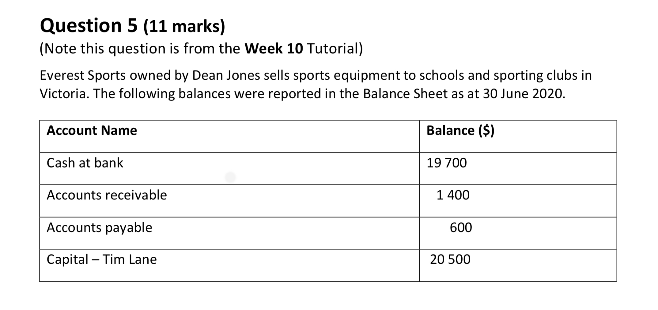  Question 5 (11 marks) (Note this question is from the Week