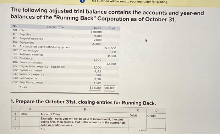  This question will be sent to your instructor for grading. The