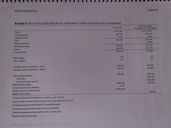 share repurchase Under the above program, compute the PV of tax shields