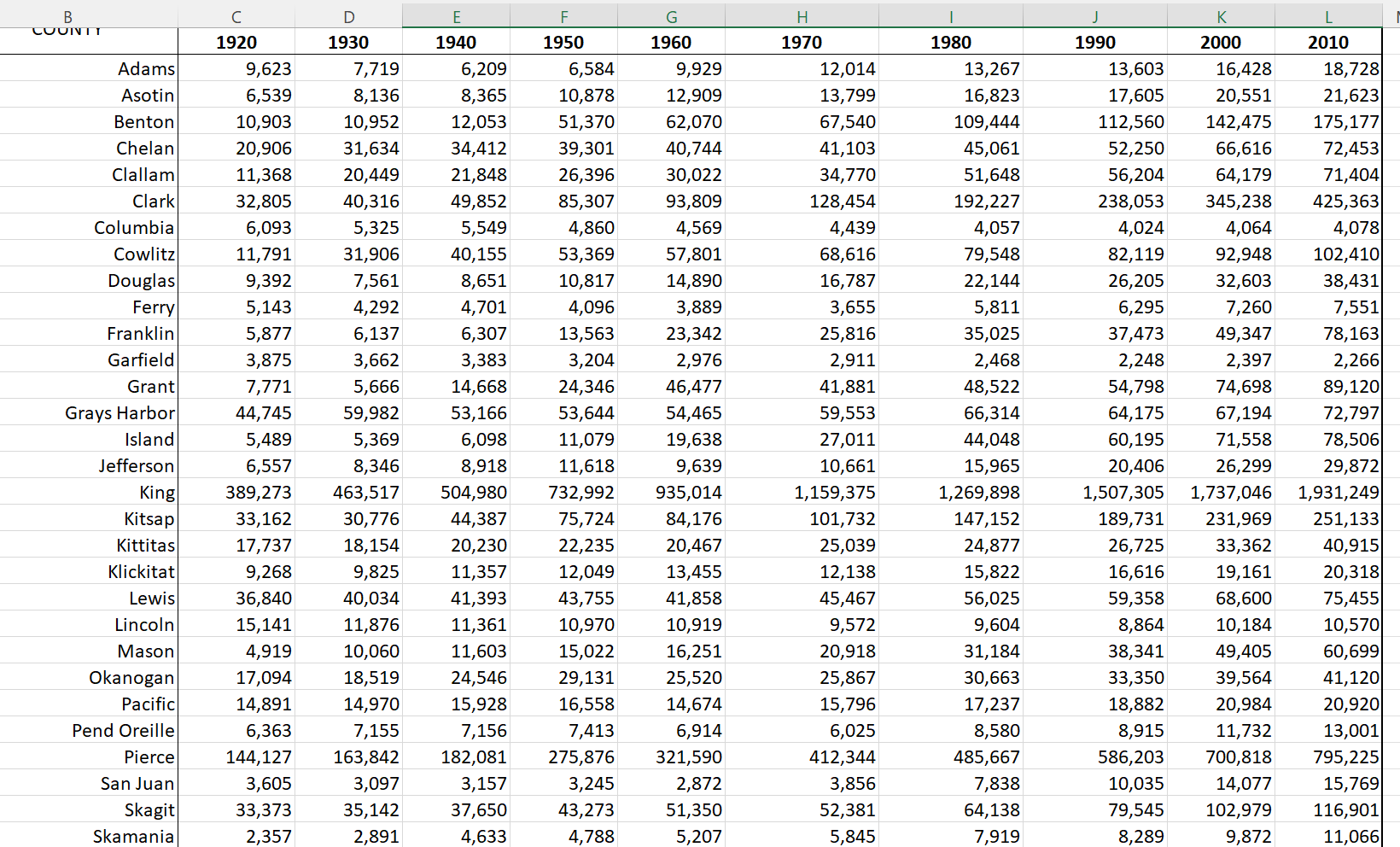 data missing in Table 2 (HINT: You should only have to type