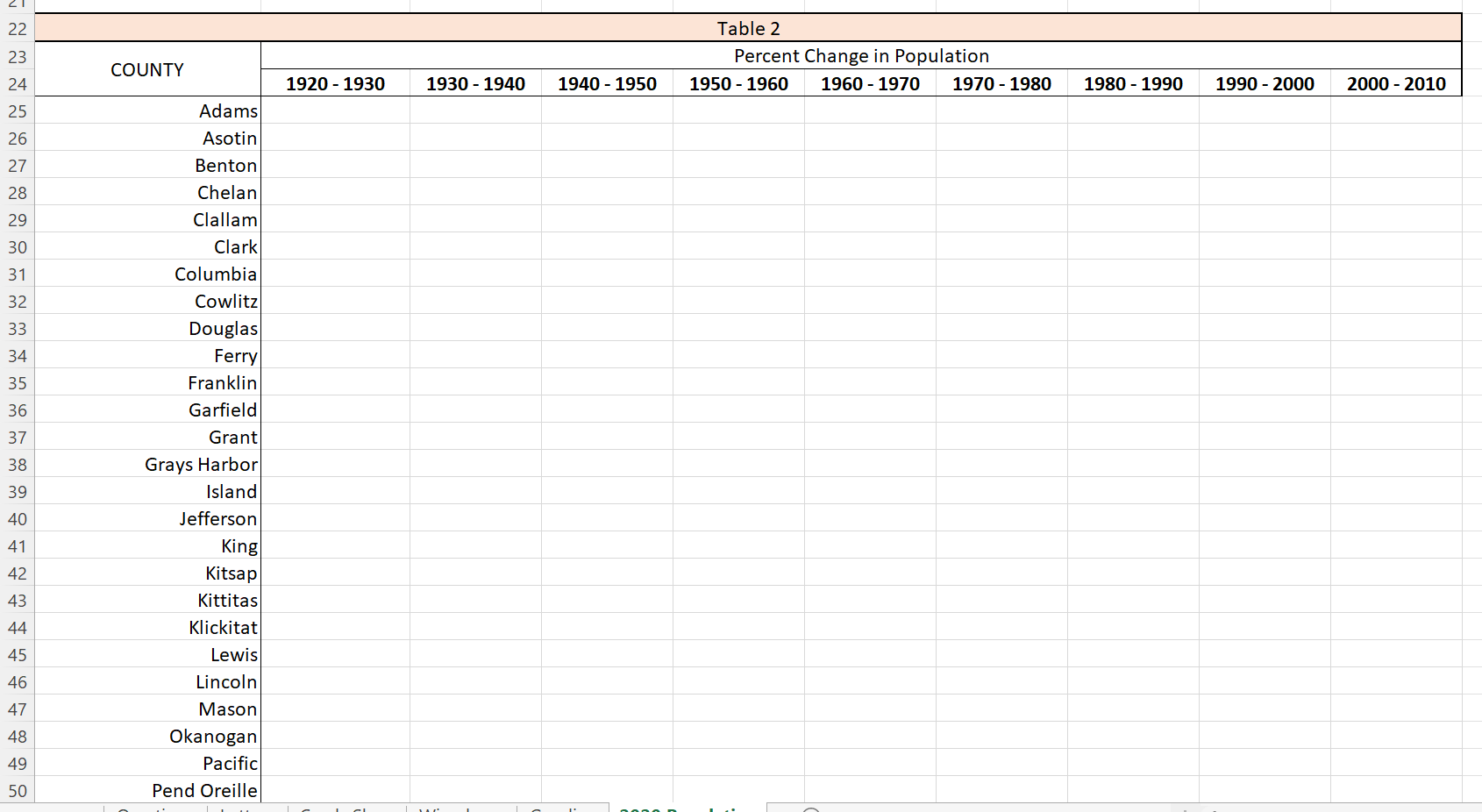 use proper cell references, you can complete the entire table with that