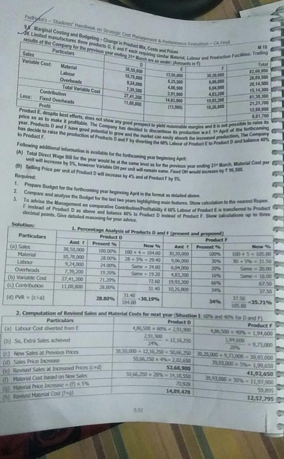 u. ( ) Fixed Overhead ( ) p.u. Profit I Loss 40