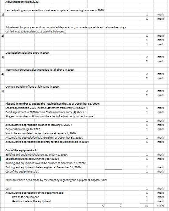 guidance regarding how these transactions should be recorded. In addition, the staff