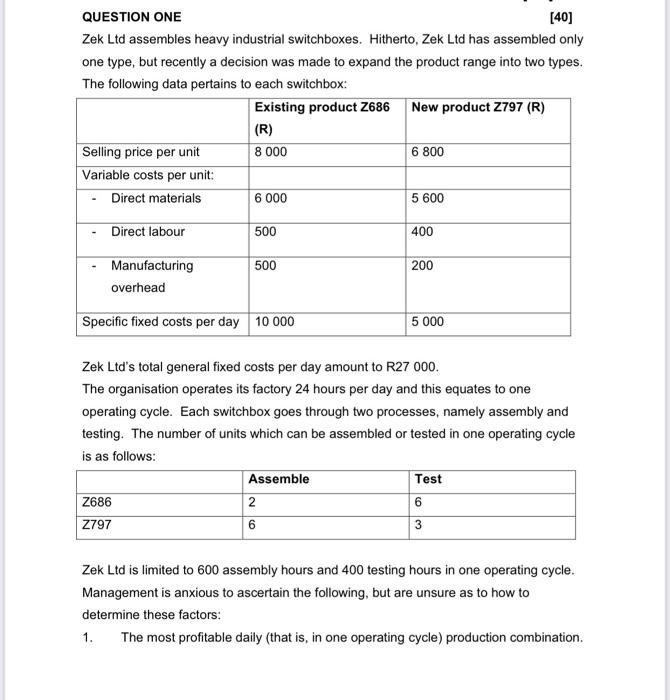  QUESTION ONE [40] Zek Ltd assembles heavy industrial switchboxes. Hitherto, Zek