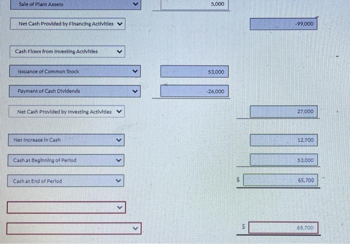 87.000 52,000 Inventories 122.000 130,000 Prepaid expenses 16.900 29,000 Investments 83,000 68.000