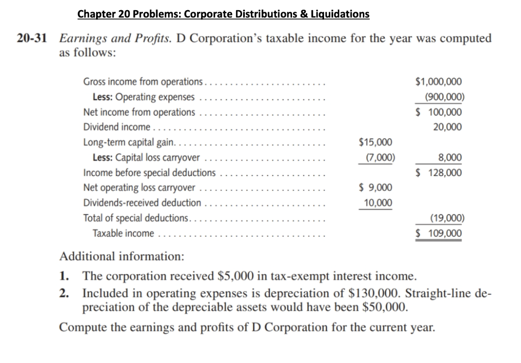  Chapter 20 Problems: Corporate Distributions & Liquidations 20-31 Earnings and Profits.