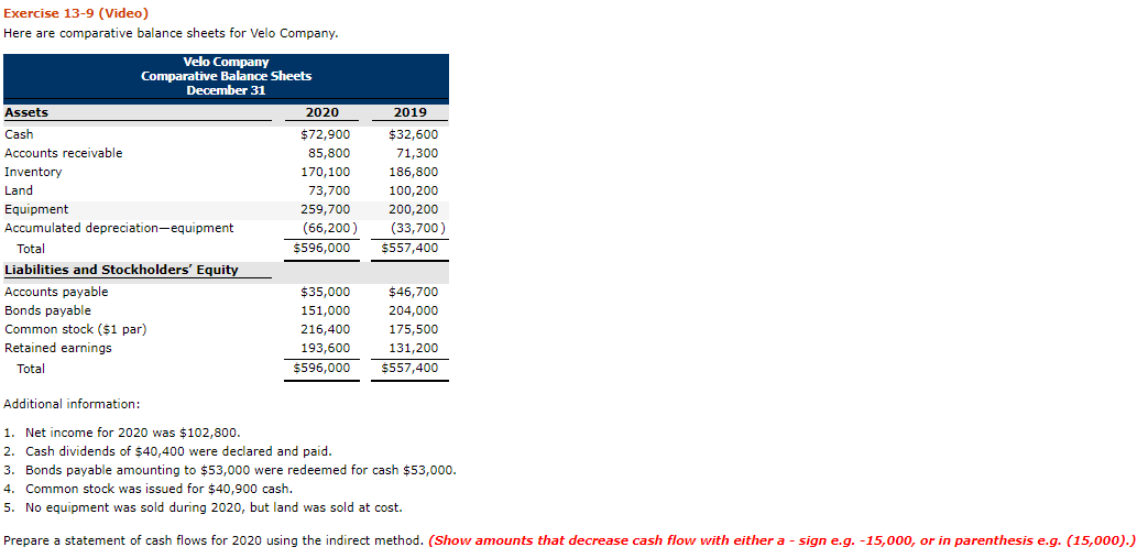 Exercise 13-9 (Video) Here are comparative balance sheets for Velo Company.