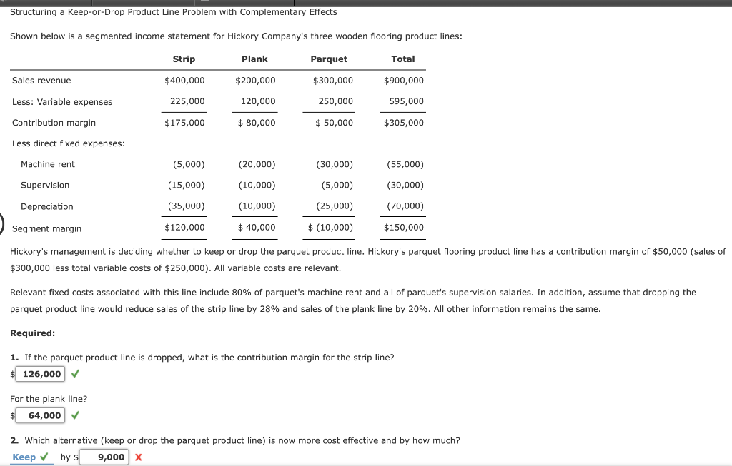  Structuring a keep-or-Drop Product Line Problem with Complementary Effects Shown below