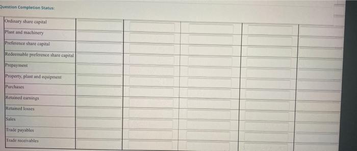 for the double-entry bookkeeping system. It can be expressed as Assets -