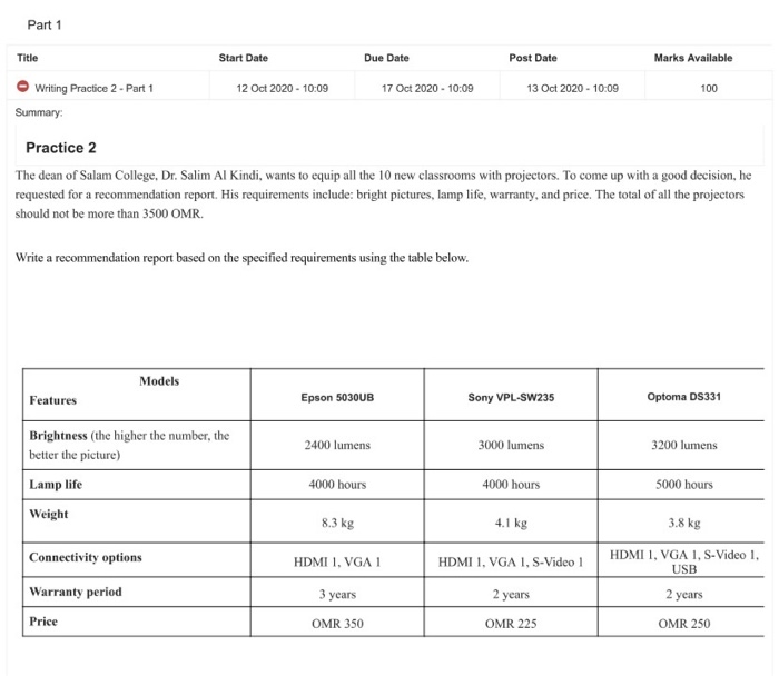  Part 1 Title Start Date Due Date Post Date Marks Available