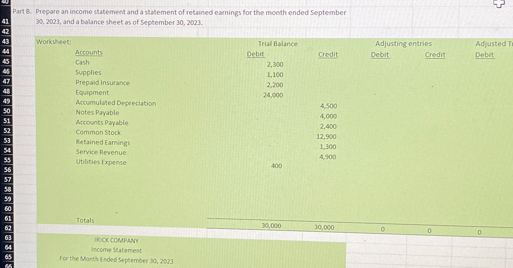  Part B. Prepare an income statement and a statement of retained