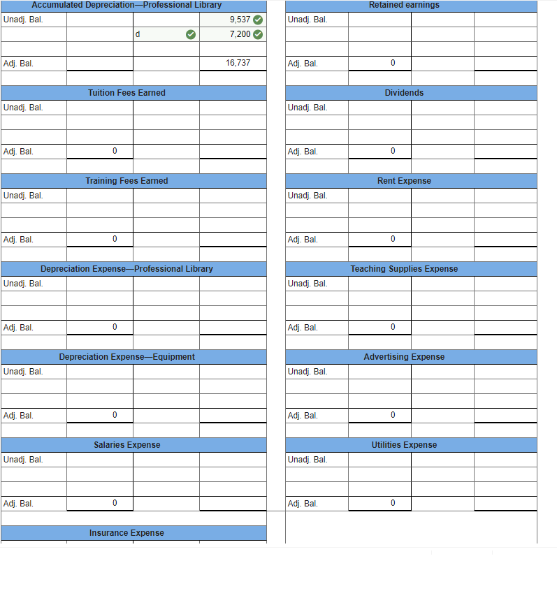 P1, P2, P3, P4, P5, P6 Skip to question [The following information