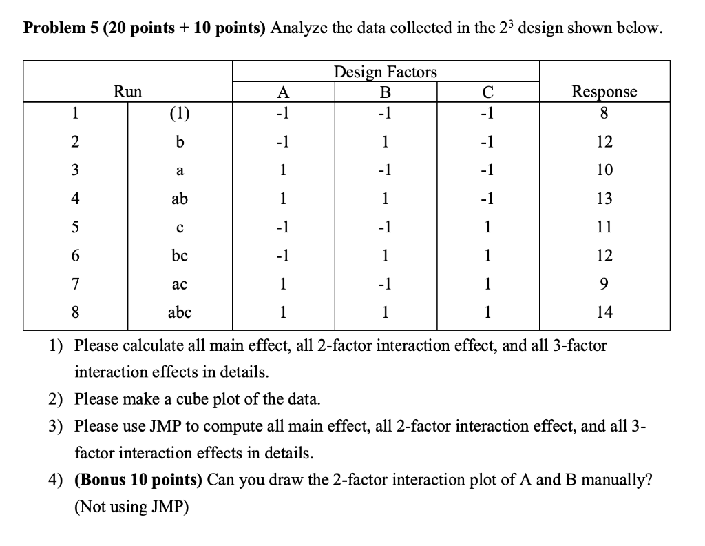  Problem 5 (20 points + 10 points) Analyze the data collected