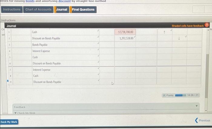 $18,000,000 of five-year, 12% bonds to finance its operations of producing and