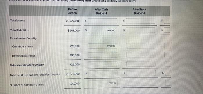 form much appreciated Question 5 of 9 -/1 View Policies Current Attempt