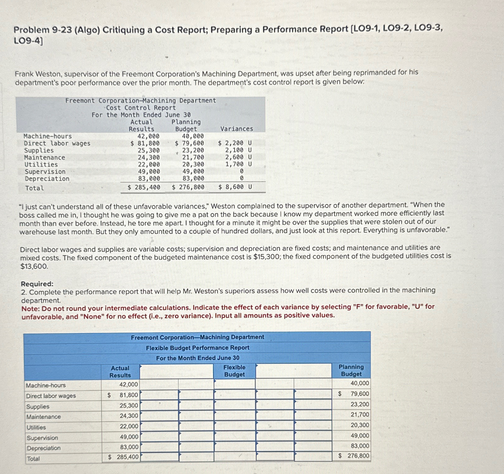  Problem 9-23(Algo) Critiquing a Cost Report; Preparing a Performance Report [LO9-1,