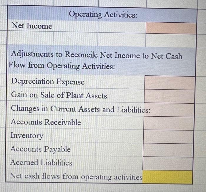 Thank you! PA 6. LO 16.3 Use the following information from Eiffel