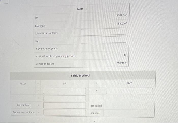 when looking up the factor in the tables. Do NOT use the
