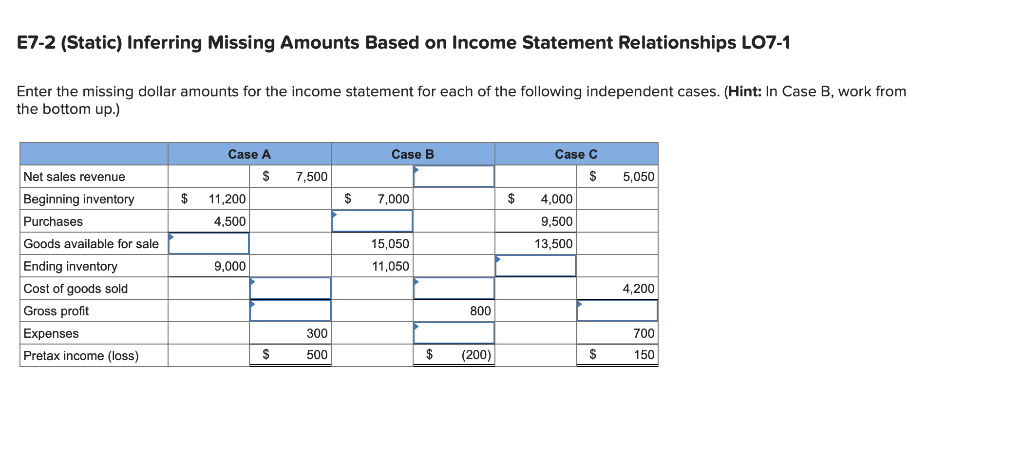  E7-2 (Static) Inferring Missing Amounts Based on Income Statement Relationships L07-1