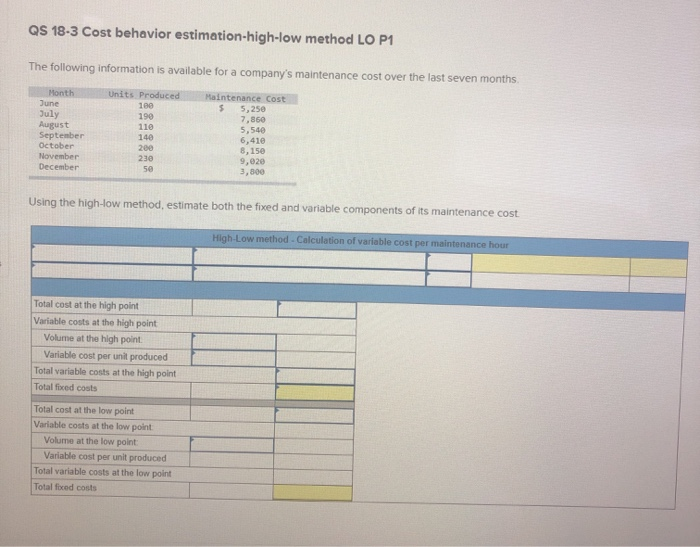  QS 18-3 Cost behavior estimation-high-low method LO P1 The following information