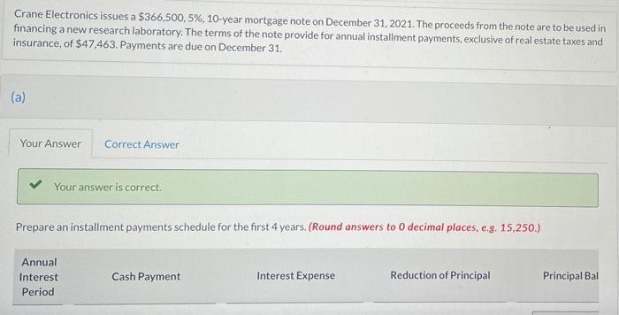  Crane Electronics issues a $366,500,5%, 10-year mortgage note on December 31,