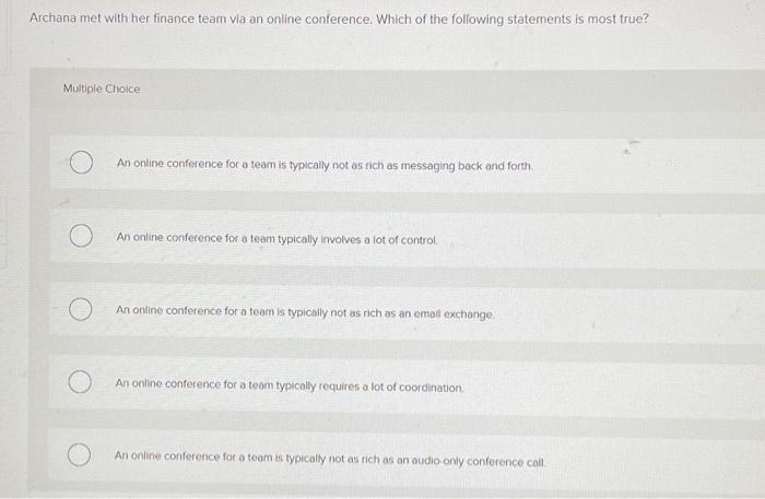 the richness, control, and constraints of various communication channels. The goal of