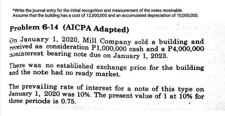 *Write the journal entry for the initial recognition and measurement of