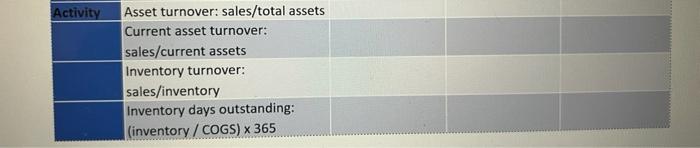  Please answer for the current year, previous year, and two years