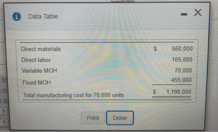 in its final product. InteliSystems incurred the following manufacturing costs when it
