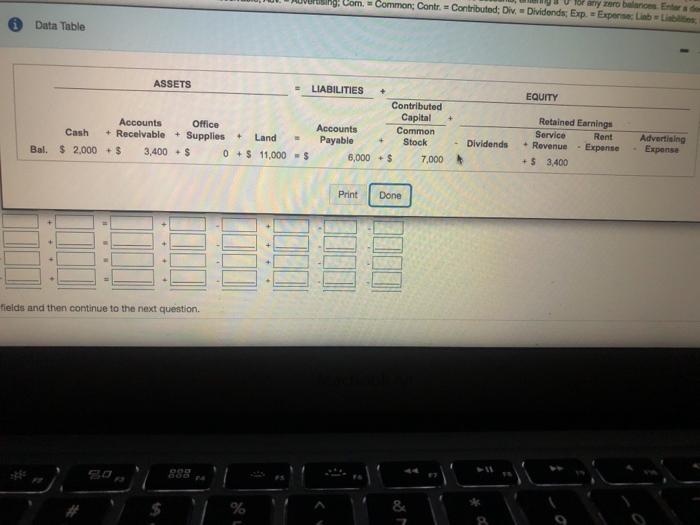 any maro balance. Emrade Ag! Com = Common; Contr. - Contributed;