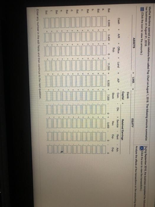 Contributed Capital Accounts Office Accounts Common Cash + Recelvable + Supplies +