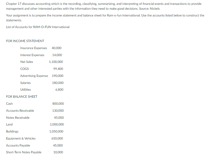 Chapter 17 discusses accounting which is the recording, classifying, summarizing, and