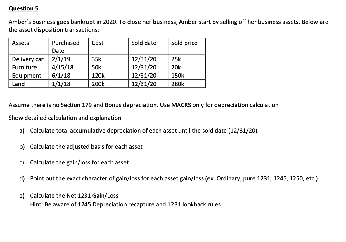 Using your knowledge and the information below, please answer the question a-e: