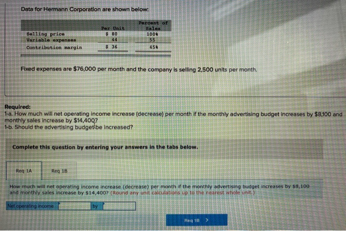  Data for Hermann Corporation are shown below: Selling price Variable expenses