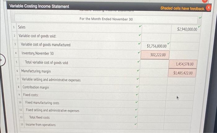 income statement, based on the absorption costing concept: $2,940,000.00 Weatherford Company Absorption