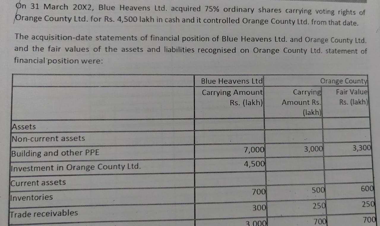 Please answer both the subparts both are related, either answer both or