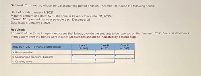 please solve thank u Net Work Corporation, whose annual accounting period ends