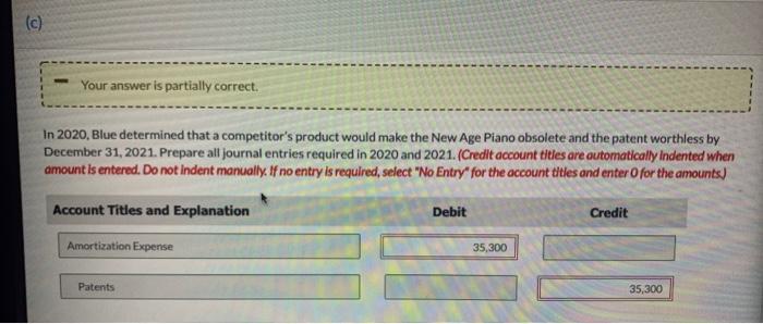 2016, Blue Corporation spent $177.120 in research and development costs. As a