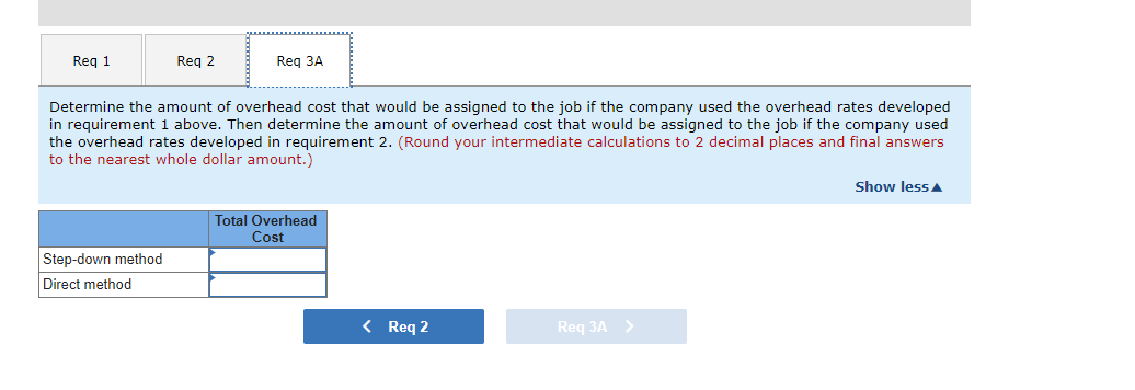 on that require a lot of press time in the Printing Department,