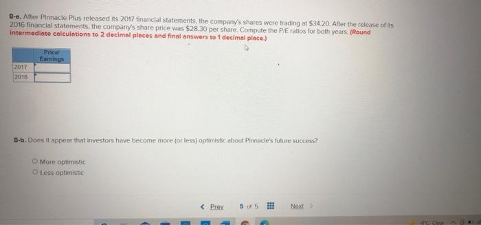 Receivable, Net Inventory Property and equipment, Net Total Assets 5 53,666 5
