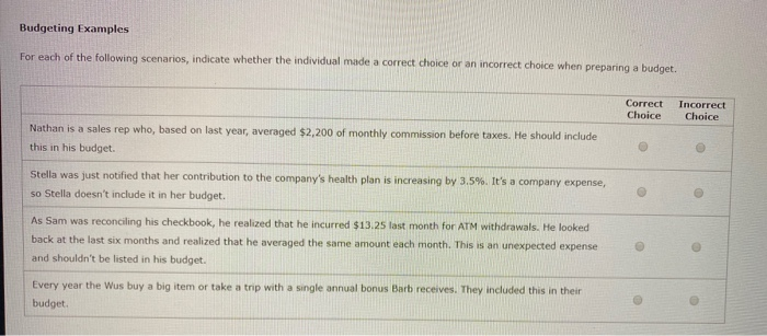 achieve financial goals. A cash budget is a valuable money management tool