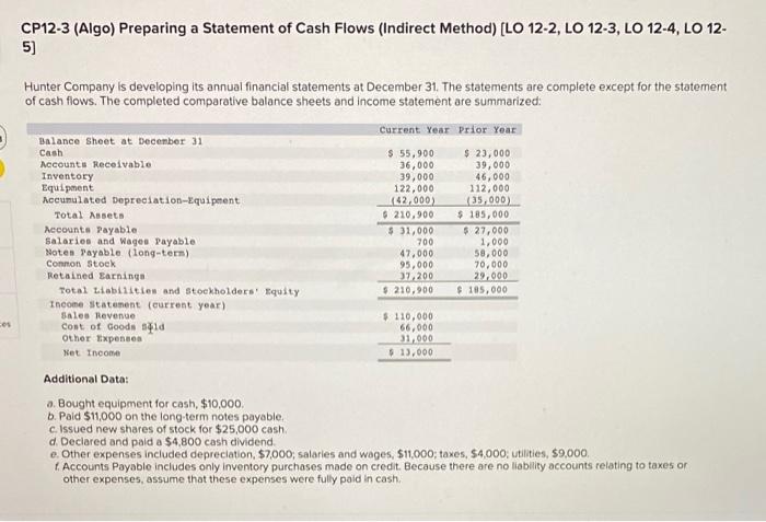  CP12-3 (Algo) Preparing a Statement of Cash Flows (Indirect Method) [LO