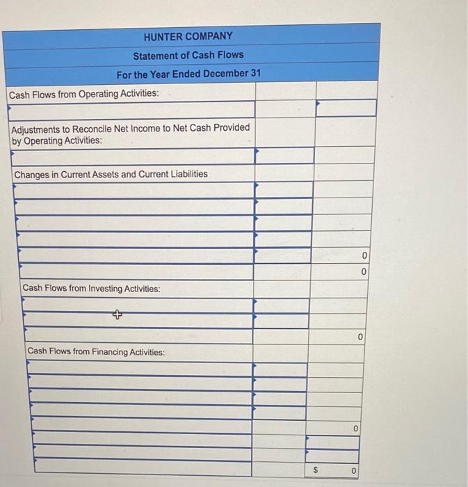 12-2, LO 12-3, LO 12-4, LO 12- 5) Hunter Company is developing