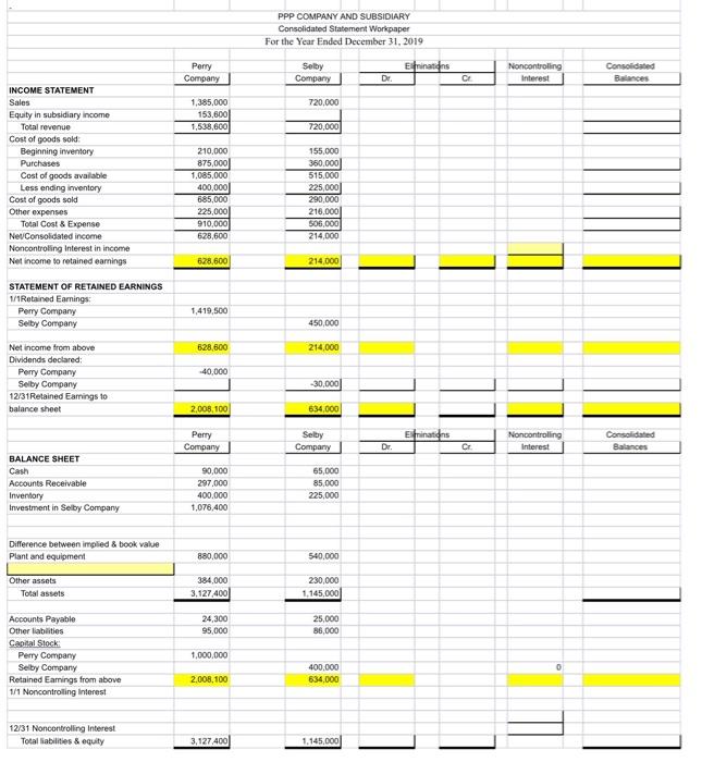 just fill in the blank spaces needed. On January 1, 2018, PPP