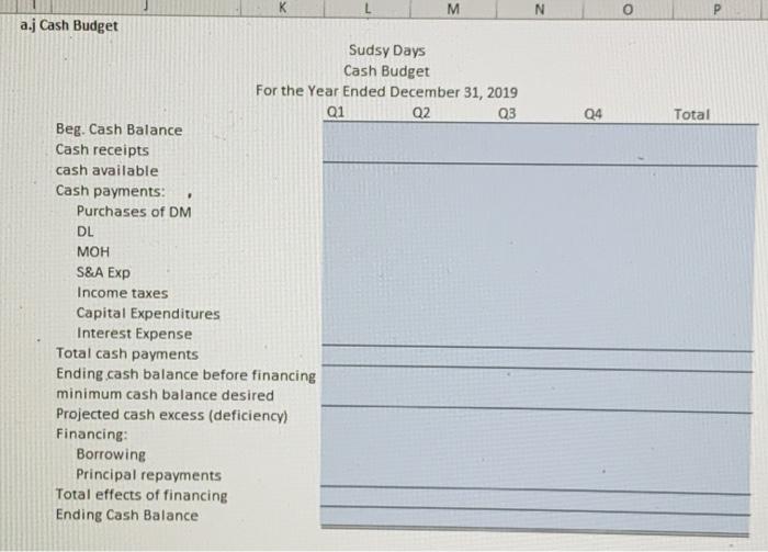 Sudsy Days manufactures white label soaps that other companies customize with their