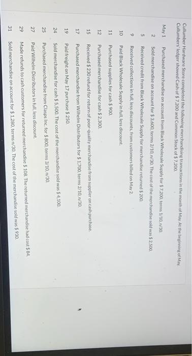 Journalize the transactions using the perpetual inventory system Cullumber Hardware Store completed