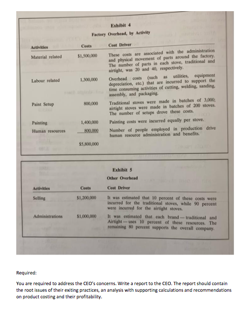 Three years ago you graduated with a business degree, and last month