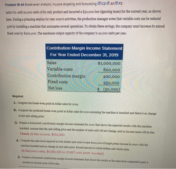  Problem 18-4A Break-even analysis; income targeting and forecasting C210 A P2