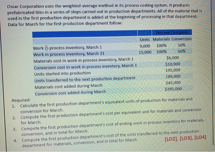  Oscar Corporation uses the weighted average method in its process costing